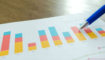 Performance reporting and analytics